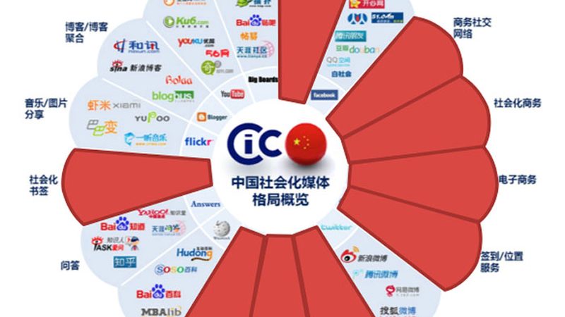 企业宣传片制作：收费标准背后的考量因素**